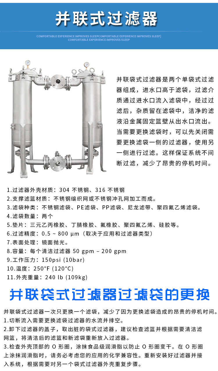 袋式過(guò)濾器(圖8)